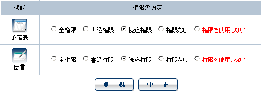 新規データ追加時