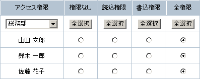 報告内容の保存