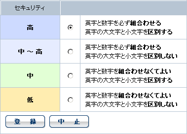 パスワードレベルの設定